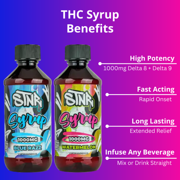 Delta 8 and Delta 9 THC Syrup (1000mg) - Image 3
