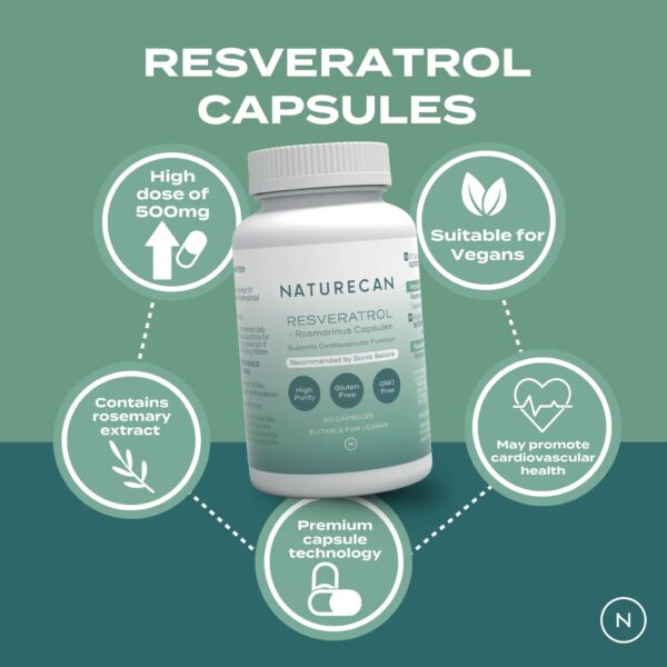 Resveratrol Capsules - Image 3
