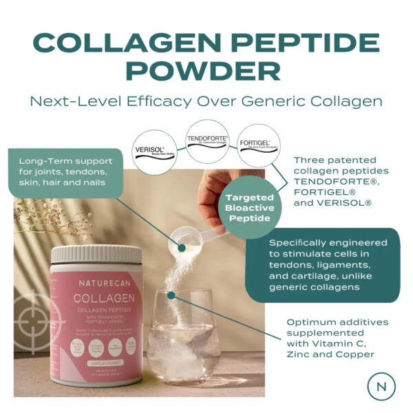 Collagen Peptides Powder - Image 3