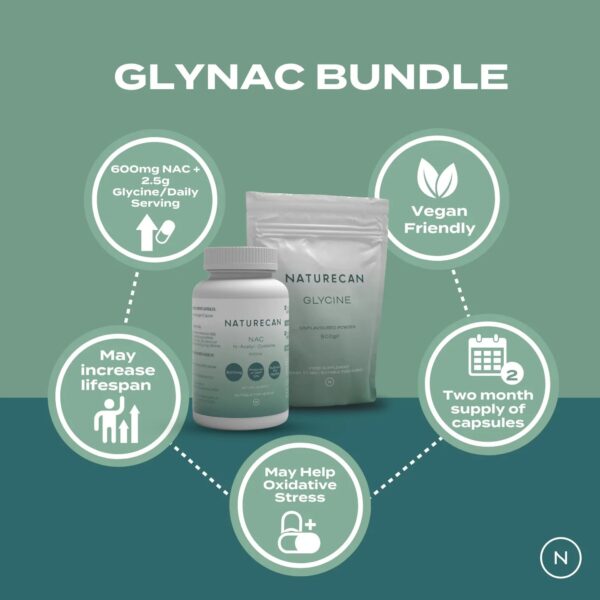 Glynac Bundle - Image 2