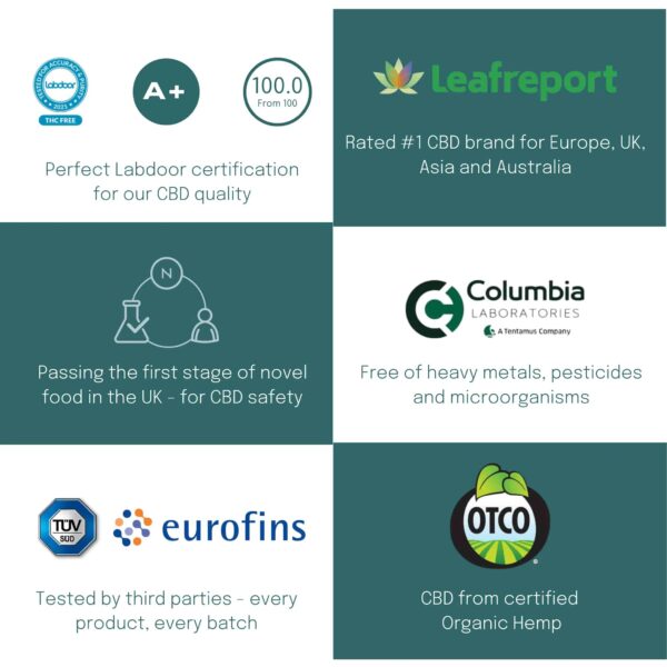30% CBD Oil - Image 7