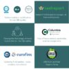 40% CBD Oil - Image 8