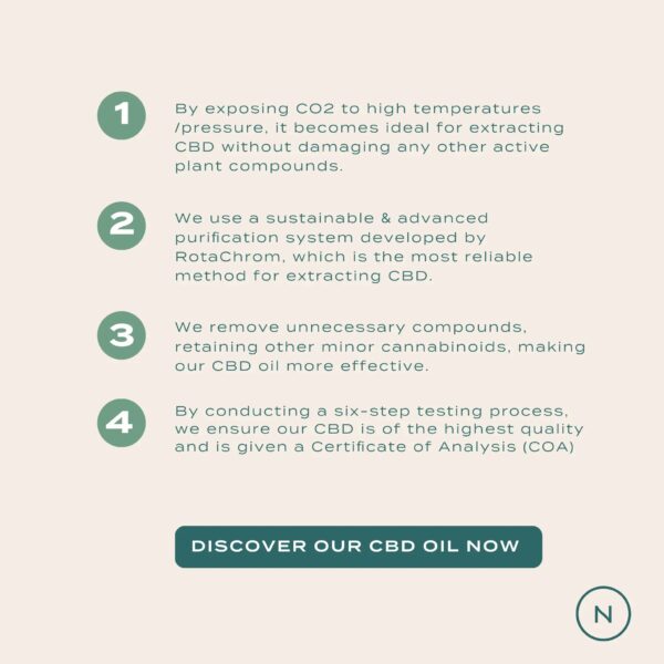 50% CBD oil - Image 5