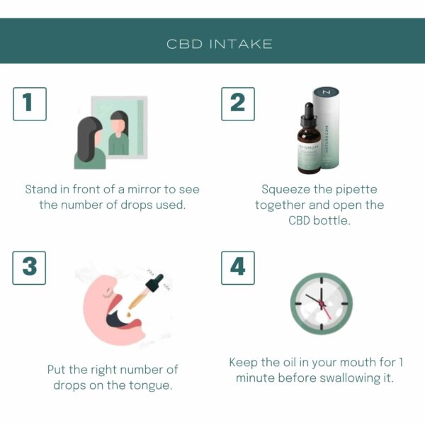 30% CBD Oil - Image 8