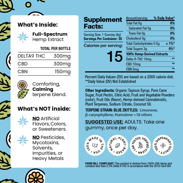 Delta 9 THC Gummies: Indica | Sativa (10mg) - Image 10