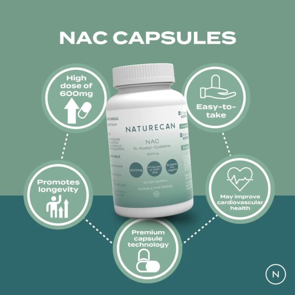 NAC Supplements - Image 3