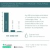 40% CBD Oil - Image 6