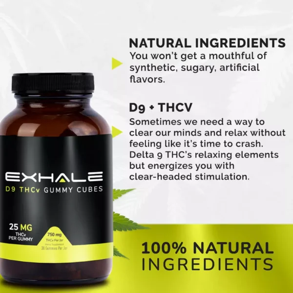 THCv Gummies - Image 4